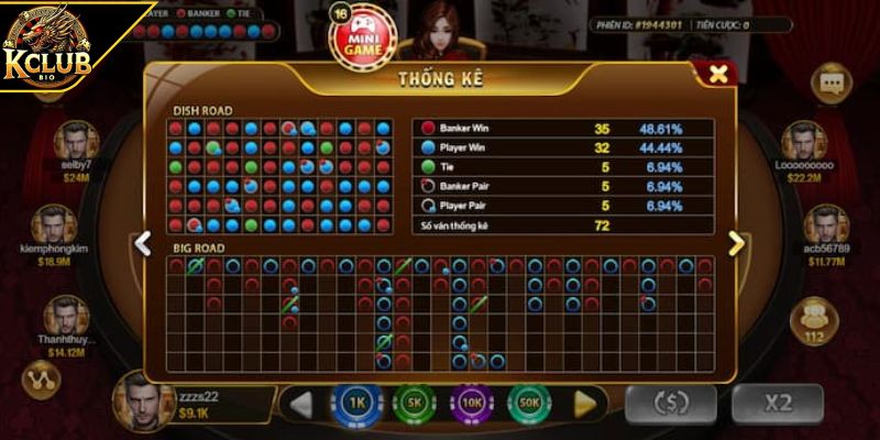 Áp dụng thống kê biến động Tie và pot