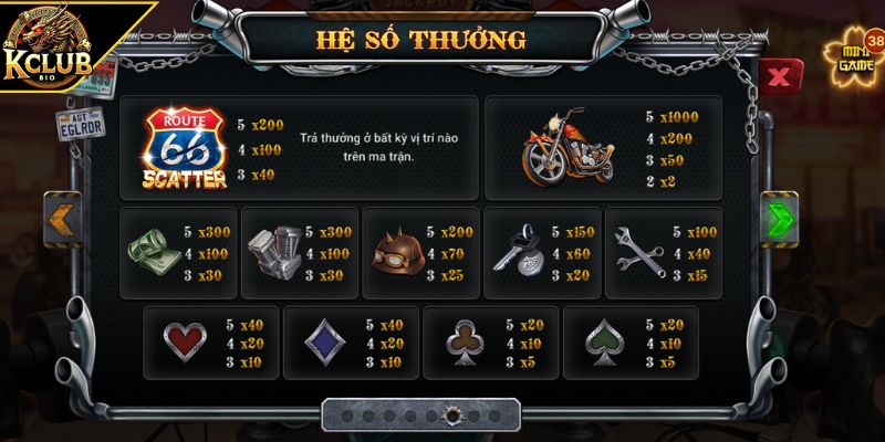 Cung Đường Bão Táp KCLUB - Trải Nghiệm Game Nổ Hũ Tốc Độ Cao 2 Biểu tượng vòng quay vàng