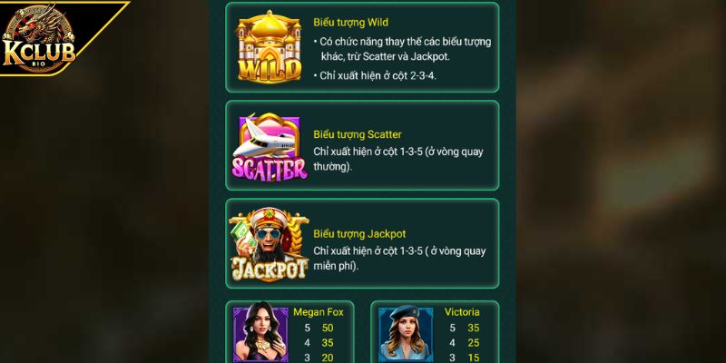 Biểu tượng kho báu bí mật